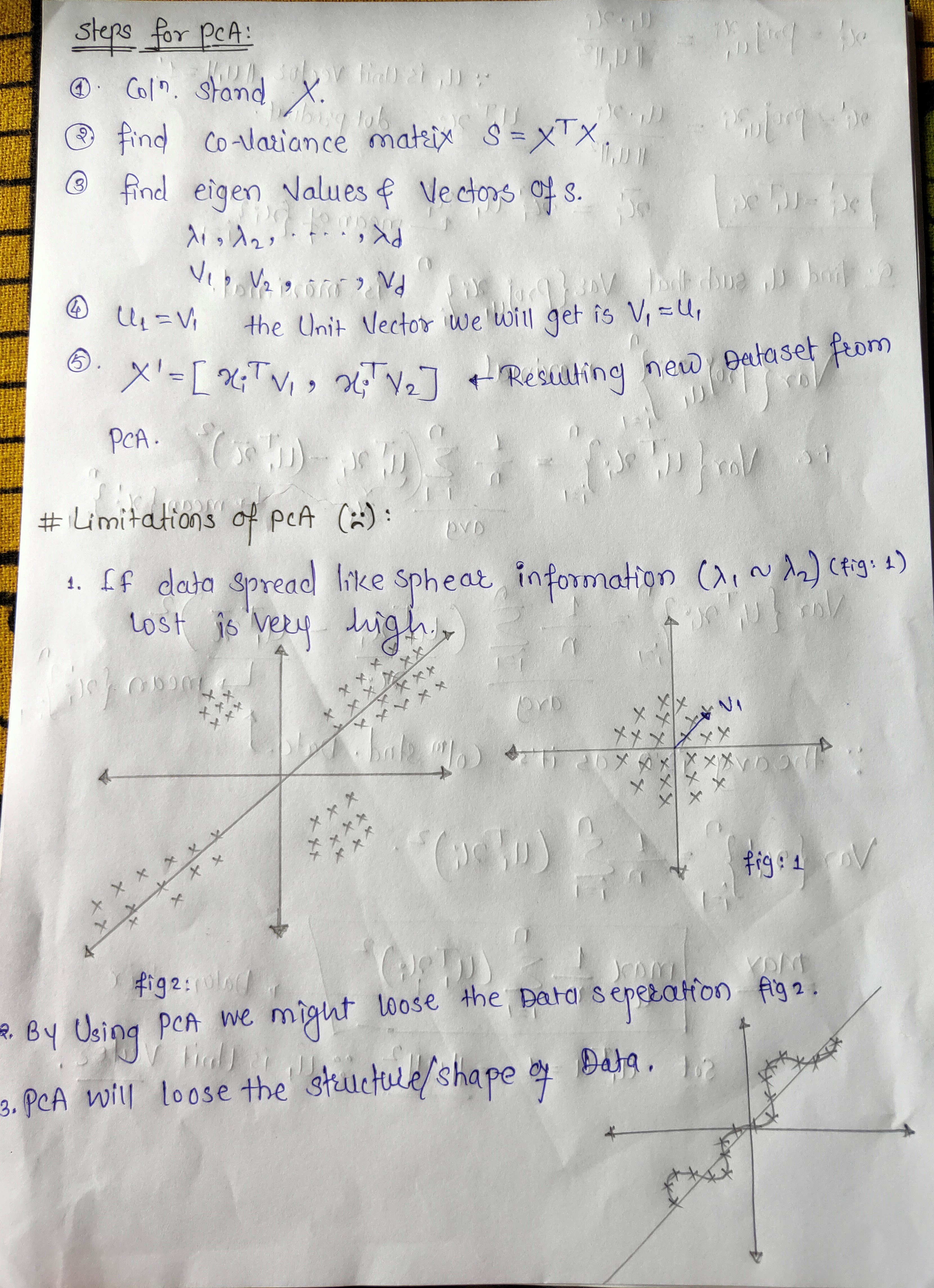 How to Use PCA